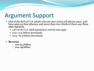 Argument Support<br />Out of the 80% of U.S. adults who are now active cell phone users, 43% have apps on their phones, an...