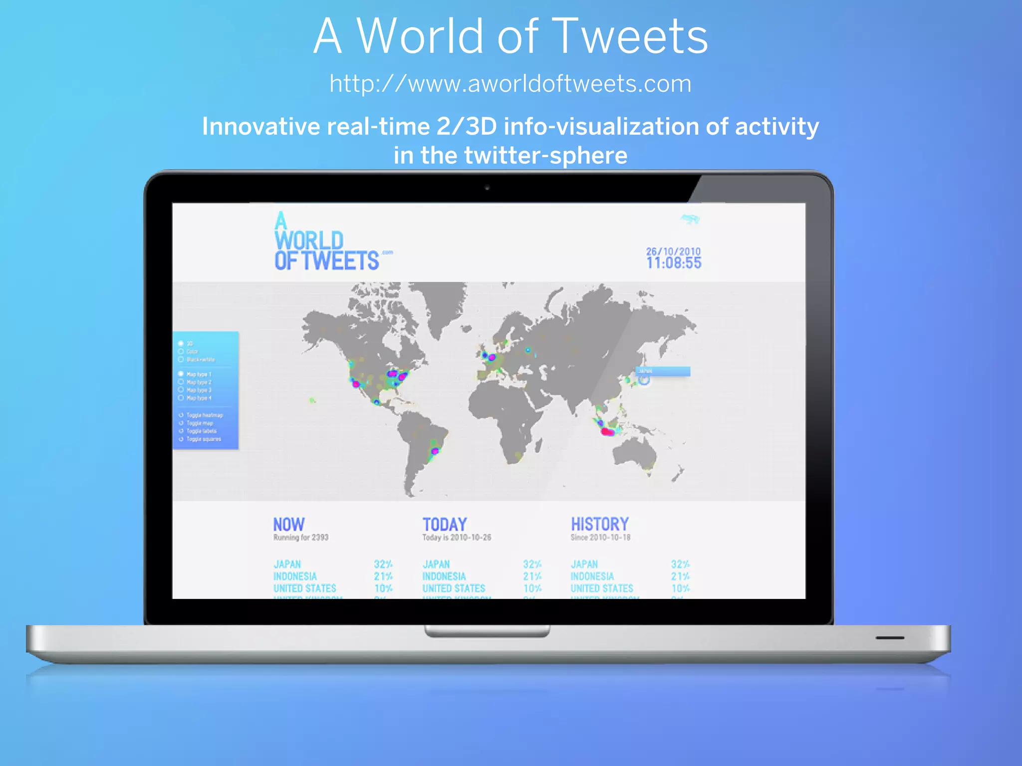 A World of Tweets
           http://www.aworldoftweets.com
Innovative real-time 2/3D info-visualization of activity
                  in the twitter-sphere
 
