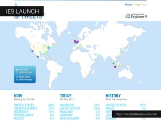 IE9 LAUNCH




             http://aworldoftweets.com/ie9
 