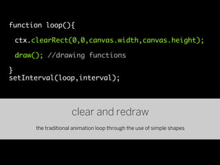 function loop(){

 ctx.clearRect(0,0,canvas.width,canvas.height);

 draw(); //drawing functions

}
setInterval(loop,interval);




                     clear and redraw
      the traditional animation loop through the use of simple shapes
 