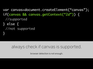 var canvas=document.createElement(“canvas”);
if(canvas && canvas.getContext(“2d”)) {
  //supported
} else {
  //not supported
}



    always check if canvas is supported.
             browser detection is not enough.
 
