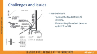 Advanced Work Packaging (AWP) - Reduction to Practice | PPTX
