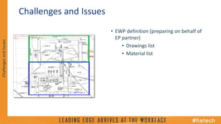 Advanced Work Packaging (AWP) - Reduction to Practice | PPTX
