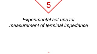 Experimental set ups for
measurement of terminal impedance
5
29
 