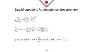 Useful equations for Impedance Measurement
31
 