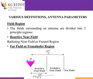 VARIOUS DEFINITIONS, ANTENNA PARAMETERS
Field Region
• The fields surrounding an antenna are divided into 3
principle regions:
• Reactive Near Field
Radiating Near Field or Fresnel Region
• Far Field or Fraunhofer Region
T Gayatri Assistant Professor
 