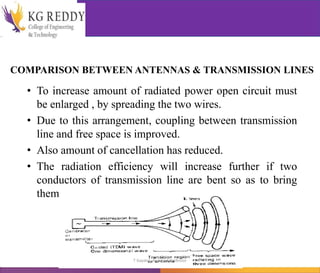 COMPARISON BETWEEN ANTENNAS & TRANSMISSION LINES
• To increase amount of radiated power open circuit must
be enlarged , by spreading the two wires.
• Due to this arrangement, coupling between transmission
line and free space is improved.
• Also amount of cancellation has reduced.
• The radiation efficiency will increase further if two
conductors of transmission line are bent so as to bring
them in same line.
T Gayatri Assistant Professor
 