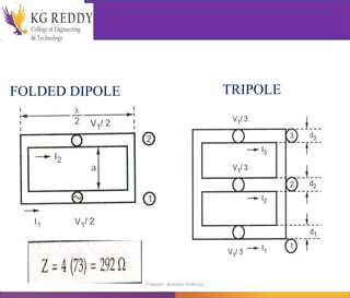 FOLDED DIPOLE TRIPOLE
T Gayatri Assistant Professor
 