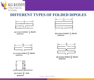DIFFERENT TYPES OF FOLDED DIPOLES
T Gayatri Assistant Professor
 