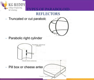 TYPES OF PARABOLOID
REFLECTORS
• Truncated or cut paraboloid.
• Parabolic right cylinder
• Pill box or cheese antenna.
T Gayatri Assistant Professor
 