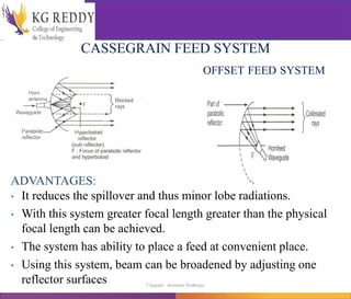 CASSEGRAIN FEED SYSTEM
ADVANTAGES:
• It reduces the spillover and thus minor lobe radiations.
• With this system greater focal length greater than the physical
focal length can be achieved.
• The system has ability to place a feed at convenient place.
• Using this system, beam can be broadened by adjusting one
reflector surfaces
OFFSET FEED SYSTEM
T Gayatri Assistant Professor
 