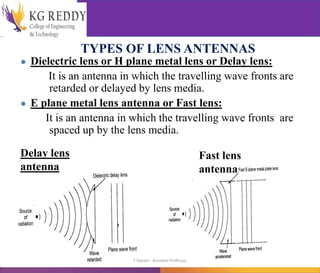 TYPES OF LENS ANTENNAS
● Dielectric lens or H plane metal lens or Delay lens:
It is an antenna in which the travelling wave fronts are
retarded or delayed by lens media.
● E plane metal lens antenna or Fast lens:
It is an antenna in which the travelling wave fronts are
spaced up by the lens media.
Delay lens
antenna
Fast lens
antenna
T Gayatri Assistant Professor
 