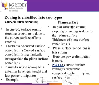 Zoning is classified into two types
Curved surface zoning
• In curved, surface zoning
stepping or zoning is done to
the curved surface of lens
antenna.
• Thickness of curved surface
zoned lens is Curved surface
zoned lens is mechanically
stronger than the plane surface
zoned lens,
• Curved surface zoning lens
antennas have less weight and
less power dissipation
• Example
• In plane surface zoning
stepping or zoning is done to
the plane surface.
Thickness of plane surface
zoned lens is
• Plane surface zoned lens is
less strong
• Here the power dissipation
is more.
• NOTE: Curved surface
zoning is preferable
compared to t he plane
surface zoning
Plane surface
zoning
T Gayatri Assistant Professor
 