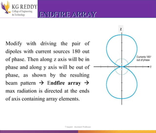 ENDFIRE ARRAY
Modify with driving the pair of
dipoles with current sources 180 out
of phase. Then along z axis will be in
phase and along y axis will be out of
phase, as shown by the resulting
beam pattern  Endfire array 
max radiation is directed at the ends
of axis containing array elements.
z
T Gayatri Assistant Professor
 
