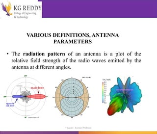 VARIOUS DEFINITIONS, ANTENNA
PARAMETERS
• The radiation pattern of an antenna is a plot of the
relative field strength of the radio waves emitted by the
antenna at different angles.
T Gayatri Assistant Professor
 