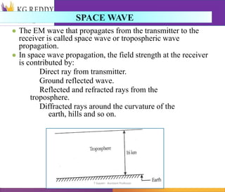 ● The EM wave that propagates from the transmitter to the
receiver is called space wave or tropospheric wave
propagation.
● In space wave propagation, the field strength at the receiver
is contributed by:
Direct ray from transmitter.
Ground reflected wave.
Reflected and refracted rays from the
troposphere.
Diffracted rays around the curvature of the
earth, hills and so on.
SPACE WAVE
T Gayatri Assistant Professor
 