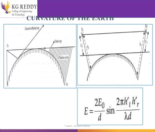 CURVATURE OF THE EARTH
T Gayatri Assistant Professor
 