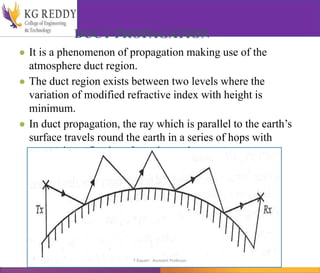 DUCT PROPAGATION
● It is a phenomenon of propagation making use of the
atmosphere duct region.
● The duct region exists between two levels where the
variation of modified refractive index with height is
minimum.
● In duct propagation, the ray which is parallel to the earth’s
surface travels round the earth in a series of hops with
successive reflections from the earth.
T Gayatri Assistant Professor
 