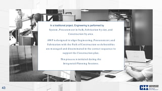 AWP-Education-Primer.pdf