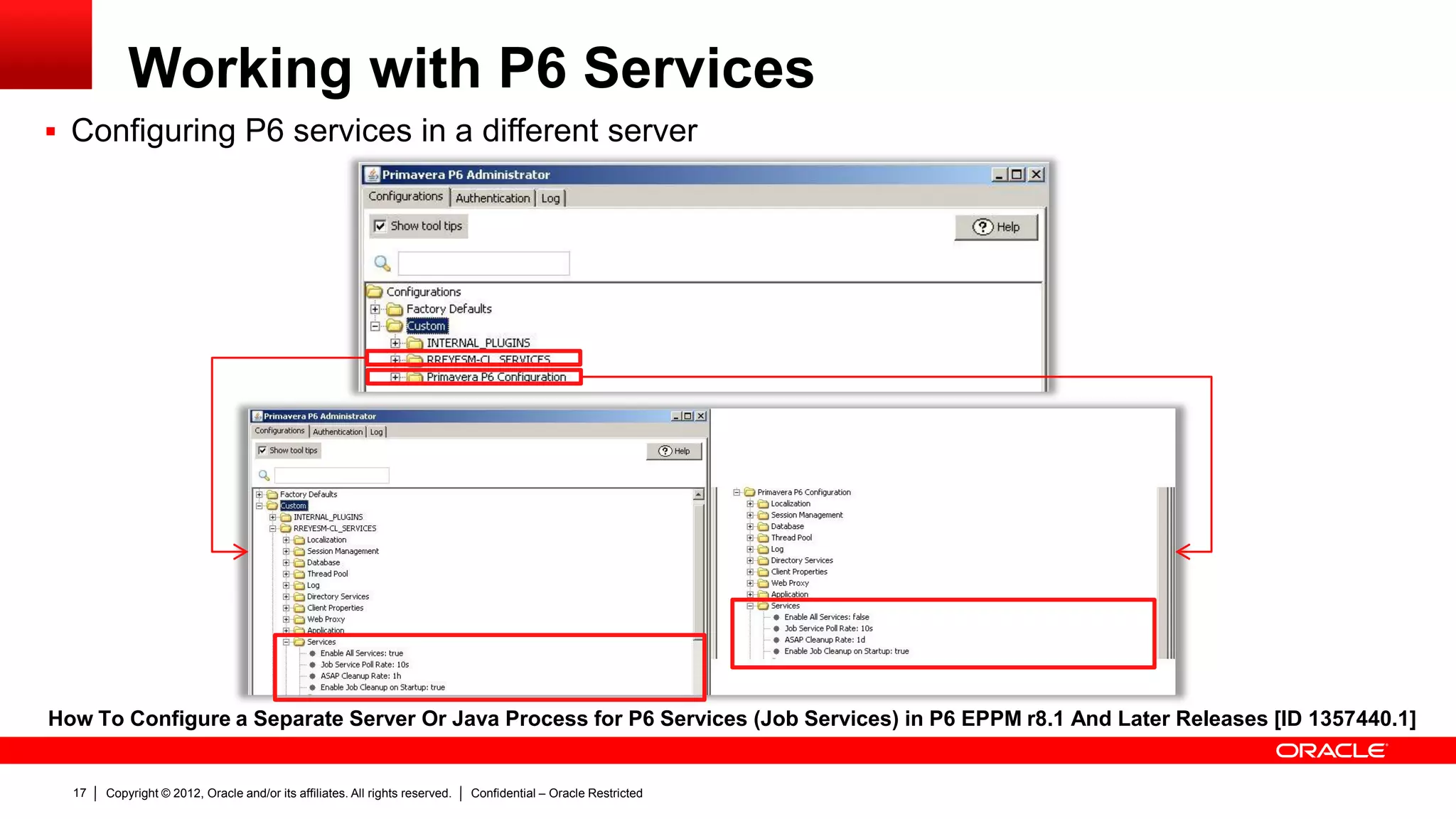 Copyright © 2012, Oracle and/or its affiliates. All rights reserved. Confidential – Oracle Restricted21
Working with P6 Services
Setting Global Schedule Services
 