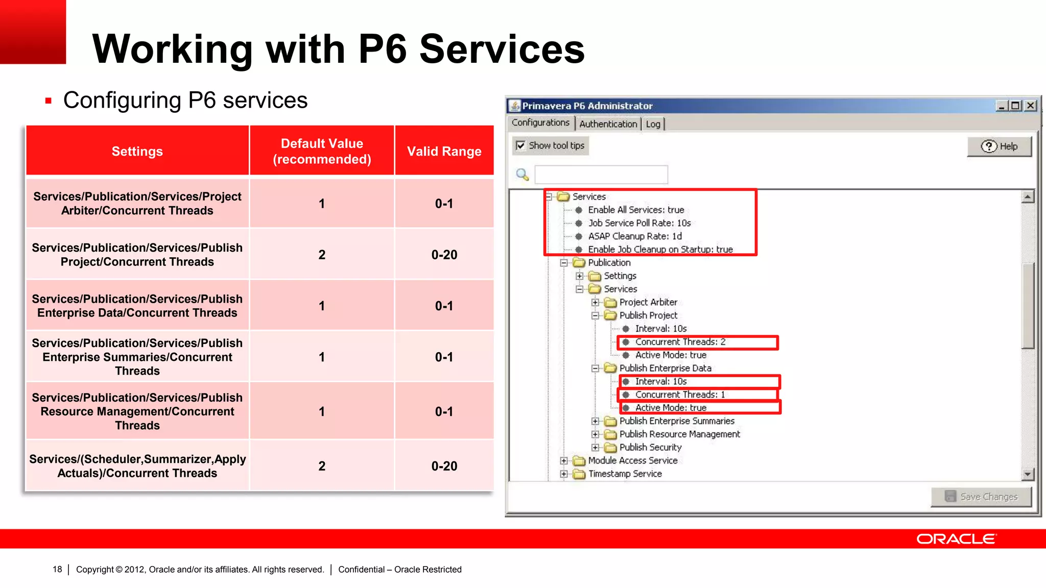 Copyright © 2012, Oracle and/or its affiliates. All rights reserved. Confidential – Oracle Restricted22
Working with P6 Services
Project Schedule Services
Web Access
ASAP Job Services
Professional Client
 