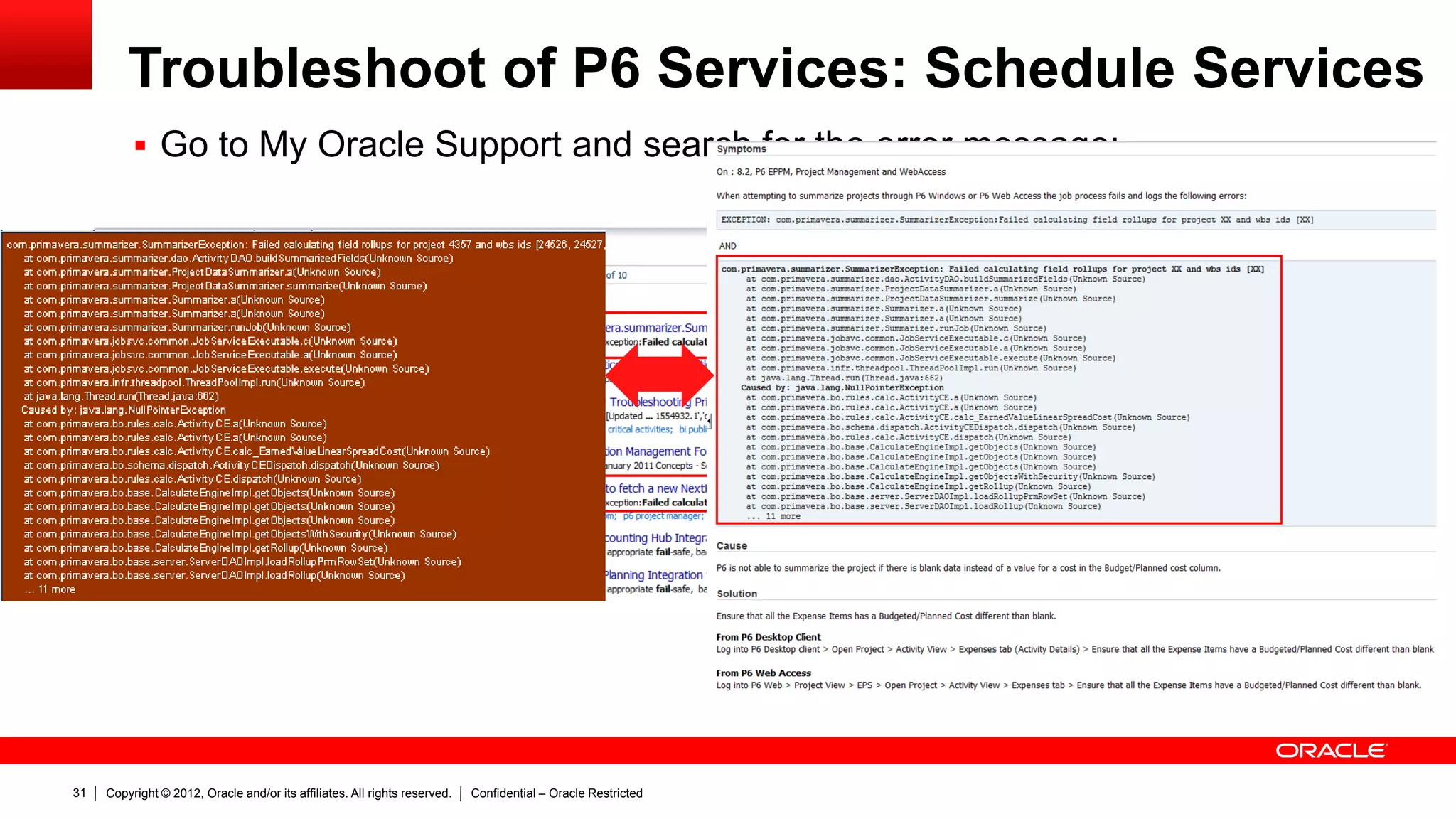 Copyright © 2012, Oracle and/or its affiliates. All rights reserved. Confidential – Oracle Restricted35
Troubleshoot of P6 Services
 Factors that can impact in performance issues:
 Number of concurrent jobs
 Number of Activities / Projects / EPS
 Java Memory Assigned to P6 services or P6 deployment
 Database server impact
 