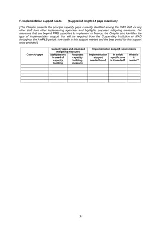 F. Implementation support needs        [Suggested length 0.5 page maximum]

[This Chapter presents the principal capacity gaps currently identified among the PMU staff -or any
other staff from other implementing agencies- and highlights proposed mitigating measures. For
measures that are beyond PMU capacities to implement or finance, the Chapter also identifies the
type of implementation support that will be required from the Cooperating Institution or IFAD
throughout the AWP&B period, how badly is this support needed and the best period for this support
to be provided.]

                          Capacity gaps and proposed      Implementation support requirements
                               mitigating measures
     Capacity gaps       Staff/persons      Proposed    Implementation      In which     When is
                           in need of       capacity        support      specific area      it
                            capacity         building    needed from?    is it needed?   needed?
                            building        measure




                                                3
 