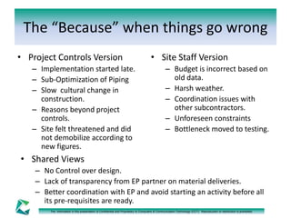 The “Because” when things go wrong 
• Project Controls Version 
– Implementation started late. 
– Sub-Optimization of Piping 
– Slow cultural change in 
construction. 
– Reasons beyond project 
controls. 
– Site felt threatened and did 
not demobilize according to 
new figures. 
• Site Staff Version 
– Budget is incorrect based on 
old data. 
– Harsh weather. 
– Coordination issues with 
other subcontractors. 
– Unforeseen constraints 
– Bottleneck moved to testing. 
• Shared Views 
– No Control over design. 
– Lack of transparency from EP partner on material deliveries. 
– Better coordination with EP and avoid starting an activity before all 
its pre-requisites are ready. 
The information in this presentation is Confidential and Proprietary to Computers & Communication Technology (CCT). Reproduction or distribution is prohibited. 
 