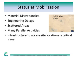 Status at Mobilization 
• Material Discrepancies 
14X10 Miles 
Areas 
• Engineering Delays 
• Scattered Areas 
• Many Parallel Activities 
• Infrastructure to access site locations is critical 
issue. 
The information in this presentation is Confidential and Proprietary to Computers & Communication Technology (CCT). Reproduction or distribution is prohibited. 
 