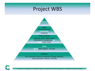 Project WBS 
Project 
Phase 
Precomissioning, 
Construction, 
Handover 
Main Functions 
Flowlines, WICs, EMPD, RDS9, 
RDS10,BCDS, Transferlines, Oil 
Wells, Water Wells 
Areas 
BB778,BB835,BB923...Oil Wells 
Discipline 
Civil, Concrete, Structure, Equipment, Piping, Electrical, 
Instrumentation, Telecom, Painting 
The information in this presentation is Confidential and Proprietary to Computers & Communication Technology (CCT). Reproduction or distribution is prohibited. 
 