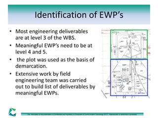 Identification of EWP’s 
• Most engineering deliverables 
are at level 3 of the WBS. 
• Meaningful EWP’s need to be at 
level 4 and 5. 
• the plot was used as the basis of 
demarcation. 
• Extensive work by field 
engineering team was carried 
out to build list of deliverables by 
meaningful EWPs. 
The information in this presentation is Confidential and Proprietary to Computers & Communication Technology (CCT). Reproduction or distribution is prohibited. 
 
