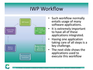 IWP Workflow 
IWP Issued 
P6 Dictate 
Start and End 
Time 
Budget Defines 
planned 
Resources 
FEL Ensure no 
Constraints 
The information in this presentation is Confidential and Proprietary to Computers & Communication Technology (CCT). Reproduction or distribution is prohibited. 
System Gets 
Updated 
Work Is 
Carried 
• Such workflow normally 
entails usage of many 
software applications. 
• It is extremely important 
to have all of these 
applications integrated. 
• Having one application 
taking care of all steps is a 
key challenge. 
• The next slide shows the 
applications used to 
execute this workflow 
 