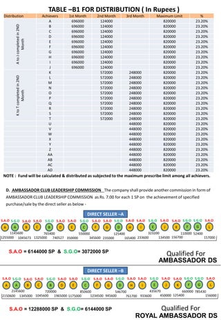 awpl-business-plan.pdf