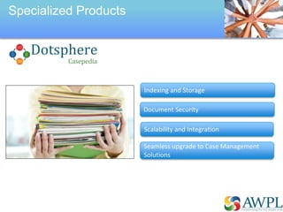 Wizard base, no-coding User Experience Generation
Allows for quick implementation of ECM/BPM Solution
Complete Case Management Solution
Integrates with most LOB, ECM, BPM, BRMS, BI systems
Specialized Products
 