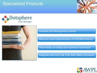 Specialized Products
Pre-built Migration Accelerator
Offline or Online Migration
Content Transformation and Auditing
Pre-built Adapters to Leading Content
Engines
 