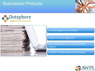 AWPL Cloud Solutions
Document Capture
On The Cloud
Cloud Applications
For Insurance
Cloud Applications
For Banking
 