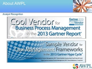 Global Presence
Offices
Partners
Customers
 