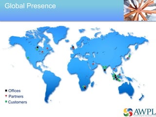 AWPL
PRODUCTS
An Overview
 