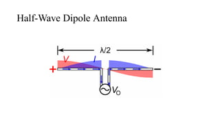 antenna and wave propagation PPT Comparison | PPTX