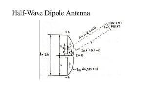 antenna and wave propagation PPT Comparison | PPTX