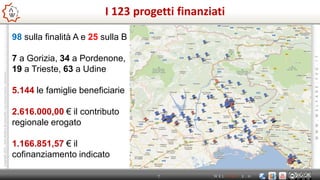 I 123 progetti finanziati
                                                                               98 sulla finalità...