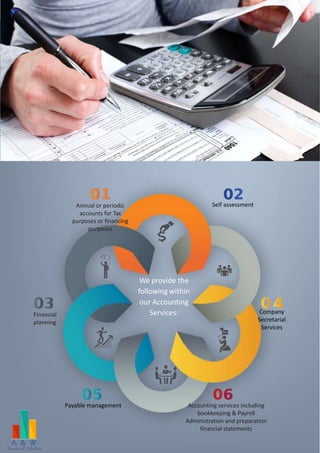 SY NER GIES A CCOUNTING , COMP AN YPR OFILE
| 5
We provide the
following within
our Accounting
Services:
Annual or periodic
accounts for Tax
purposes or financing
purposes
Company
Secretarial
Services
Financial
planning
Self assessment
Payable management Accounting services including
bookkeeping & Payroll
Administration and preparation
financial statements
 
