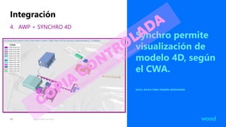 AWP + Software Construction and Arquitecture BIM.pdf