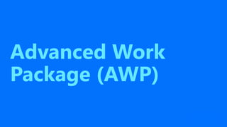 AWP + Software Construction and Arquitecture BIM.pdf