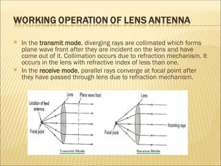 Refractive Collimation AWP UNIT-III.ppt ANTENNAS AND THEIR CHARACTERISTICS | PPT
