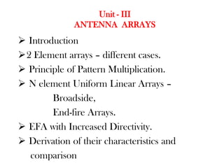 Antennas and Wave Propagation | PDF