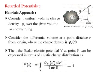 Antennas and Wave Propagation | PDF