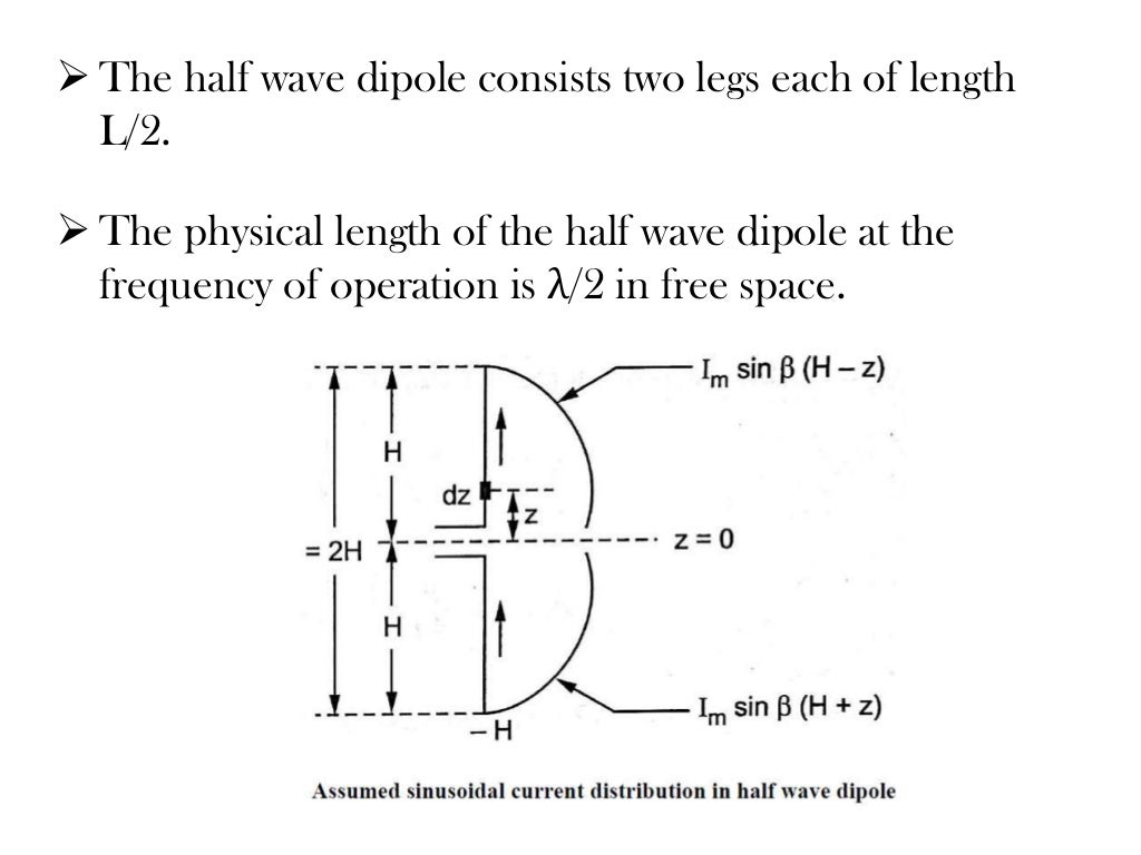 Antennas and Wave Propagation