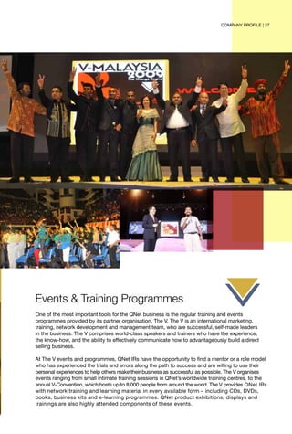 QNet Profile