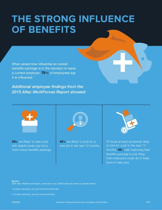 The impact of benefits